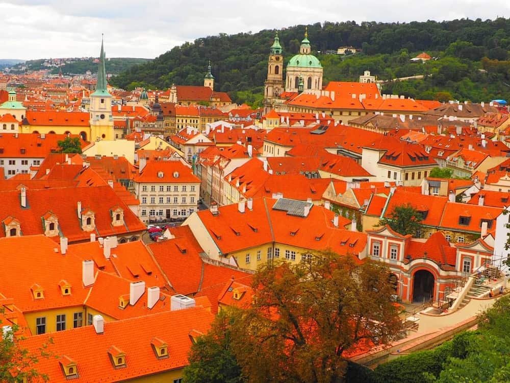 Prague Astronomical Clock — 3